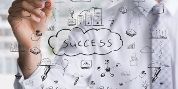 The Power of Marketing: Unlocking Success and Growth for Your Business