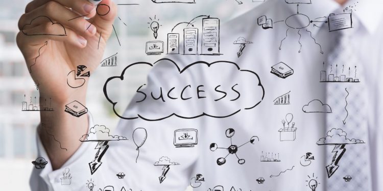 The Power of Marketing: Unlocking Success and Growth for Your Business