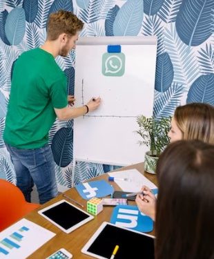 About Danish Digital Online Marketing Agency