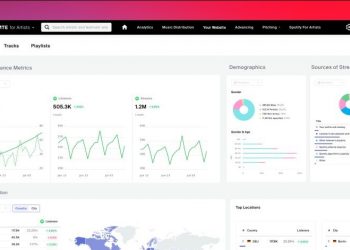 From Top Charts to Deep Dives: Viberate’s Game-Changing Suite!