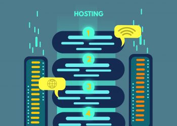 Dedicated vs Shared Hosting: update 2024