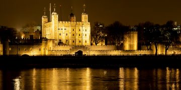 Top 5 Attractions to Visit Near the Tower of London