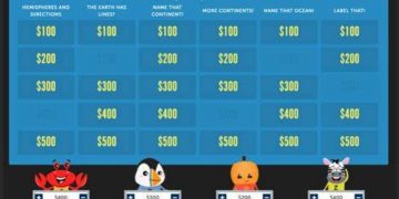 Factile: The Best Jeopardy Game Maker