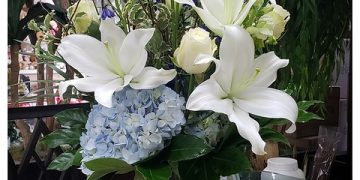 Send Flowers Near You: Reliable, Local, and Affordable Options