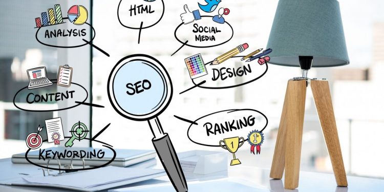 SEO: The Reliable ROI Booster for Digital Marketing Campaigns